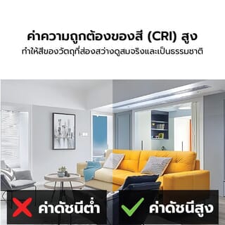 EILON หลอดไฟ LED T8 20W 120LM/W รุ่นSKCBT8-20W SIM Card แสงเดย์ไลท์